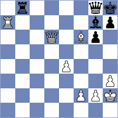Gabrielian - Aaron (chess.com INT, 2024)