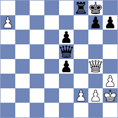 Pham Le Thao Nguyen - Li (chess.com INT, 2023)