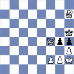 Salonen - Rose (chess.com INT, 2023)
