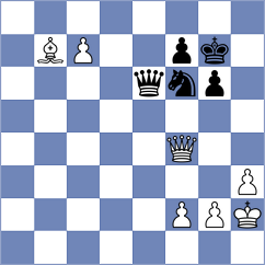 Laxman - Chaulagain (Chess.com INT, 2020)