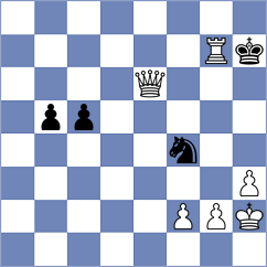 Melikhov - Belenkaya (chess.com INT, 2021)