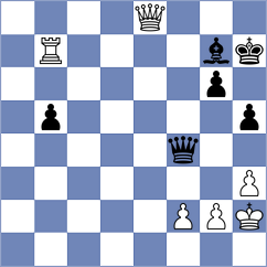Troltenier - Martinez Molina (chess.com INT, 2022)