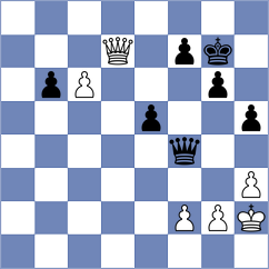 Duda - Yoo (chess.com INT, 2024)