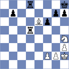 Shkapenko - Khusnutdinov (Chess.com INT, 2021)