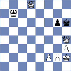 Sieciechowicz - Mustafayev (chess.com INT, 2023)