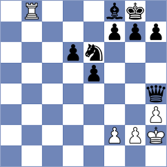 Varacalli - Srihari (Chess.com INT, 2020)