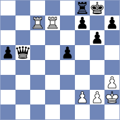 Tqebuchava - Kalogeris (chess.com INT, 2023)