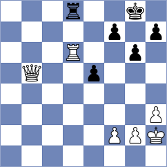 Shaik - Kislinsky (chess.com INT, 2023)