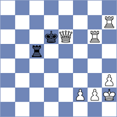 Samunenkov - Doroodgar (chess.com INT, 2024)