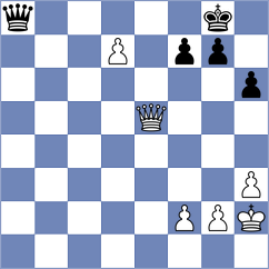 Bazantova - Bazarbashian (chess.com INT, 2021)