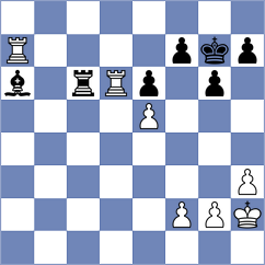 Godzwon - Averyanov (Chess.com INT, 2020)