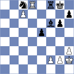 Willathgamuwa - Koziorowicz (chess.com INT, 2023)