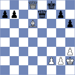 Melikhov - Rodriguez Polo (chess.com INT, 2023)