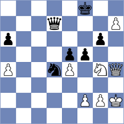 Rasulov - Rastbod (chess.com INT, 2024)