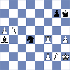 Taboas Rodriguez - Vidal del Rio (chess.com INT, 2023)