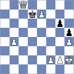 Bologan - Zarnicki (chess.com INT, 2024)