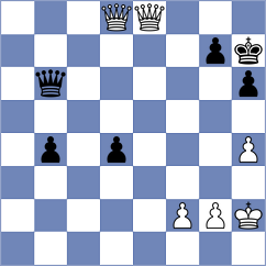 Kozin - Baker (chess.com INT, 2021)