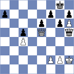 Baker - Alizada (chess.com INT, 2022)