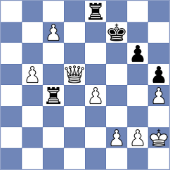 Harsha - Silich (chess.com INT, 2022)
