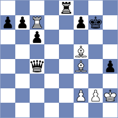 Adasme Fredes - Unuk (chess.com INT, 2024)