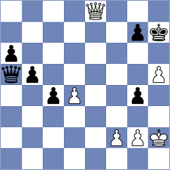 Bagirova - Khromkin (chess.com INT, 2024)