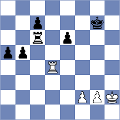 Leitao - Bortnyk (chess.com INT, 2022)