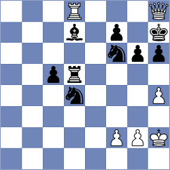Gutierrez Olivares - Stepanencu (chess.com INT, 2023)