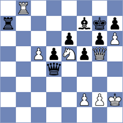 Petkov - Riehle (chess.com INT, 2024)