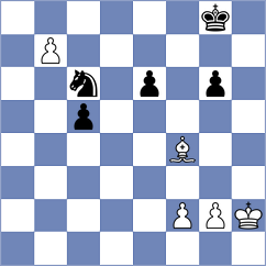 Budisavljevic - Sjugirov (chess.com INT, 2024)