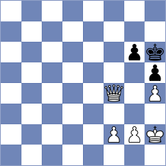 Sunjic - Horvath (Chess.com INT, 2021)