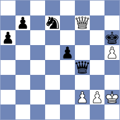 Dolezal - Halkias (chess.com INT, 2024)