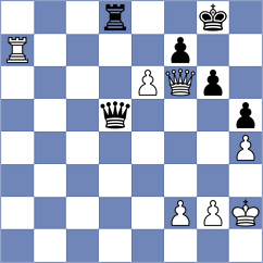 Schmakel - Vivaan Vishal Shah (chess.com INT, 2024)