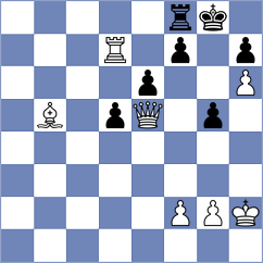 Bochnicka - Hayrapetyan (chess.com INT, 2024)