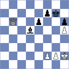 Petrov - Simsek (Chess.com INT, 2021)