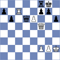 Sabatier - Yurasova (chess.com INT, 2023)