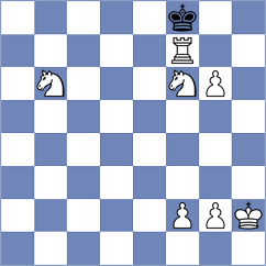 Ibarra Jerez - Klein (Chess.com INT, 2019)