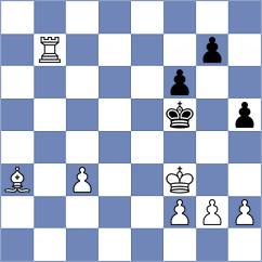 Weishaeutel - Dragnev (chess.com INT, 2024)