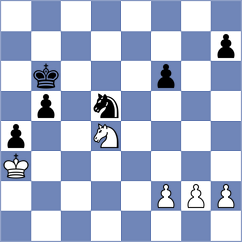 Kazmin - Xu (chess.com INT, 2024)