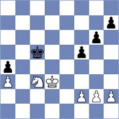 Deac - Shapiro (chess.com INT, 2024)