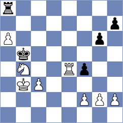 Sukandar - Tanenbaum (chess.com INT, 2021)
