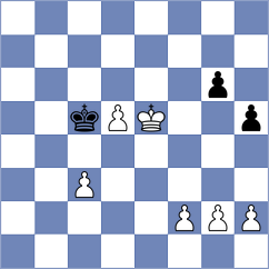 Sokolovsky - Gabriel (Chess.com INT, 2020)