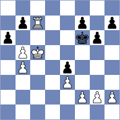 Brodsky - Tao (chess.com INT, 2024)