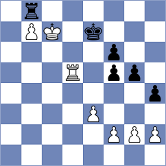Sukandar - Jakubowska (chess.com INT, 2021)