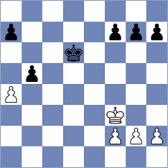 Burke - Delorme (chess.com INT, 2024)