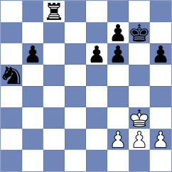 Lopez Gracia - Toropov (chess.com INT, 2023)