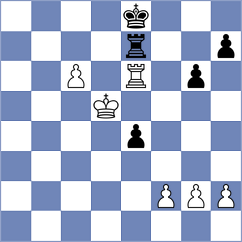 Aripov - Ikejiri (Chess.com INT, 2020)
