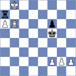 Fawzy - Kohler (chess.com INT, 2023)