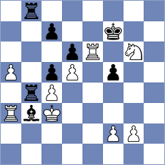 Nakhbayeva - Blit (chess.com INT, 2021)