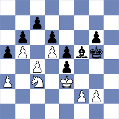 Grochal - Tayar (Chess.com INT, 2020)