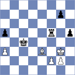 Meshkovs - Salgado Lopez (chess.com INT, 2023)